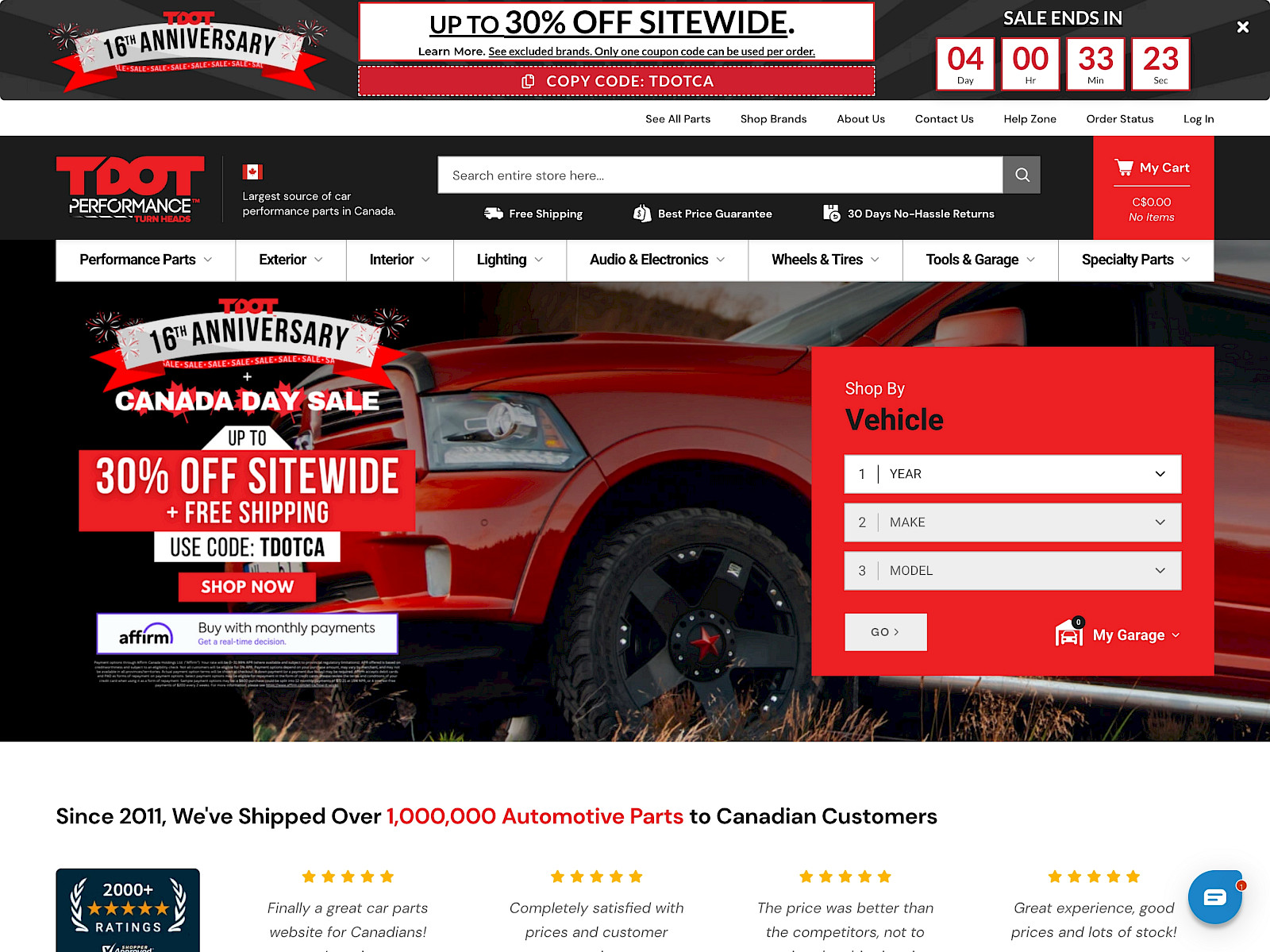 Tdot Performance Screenshot