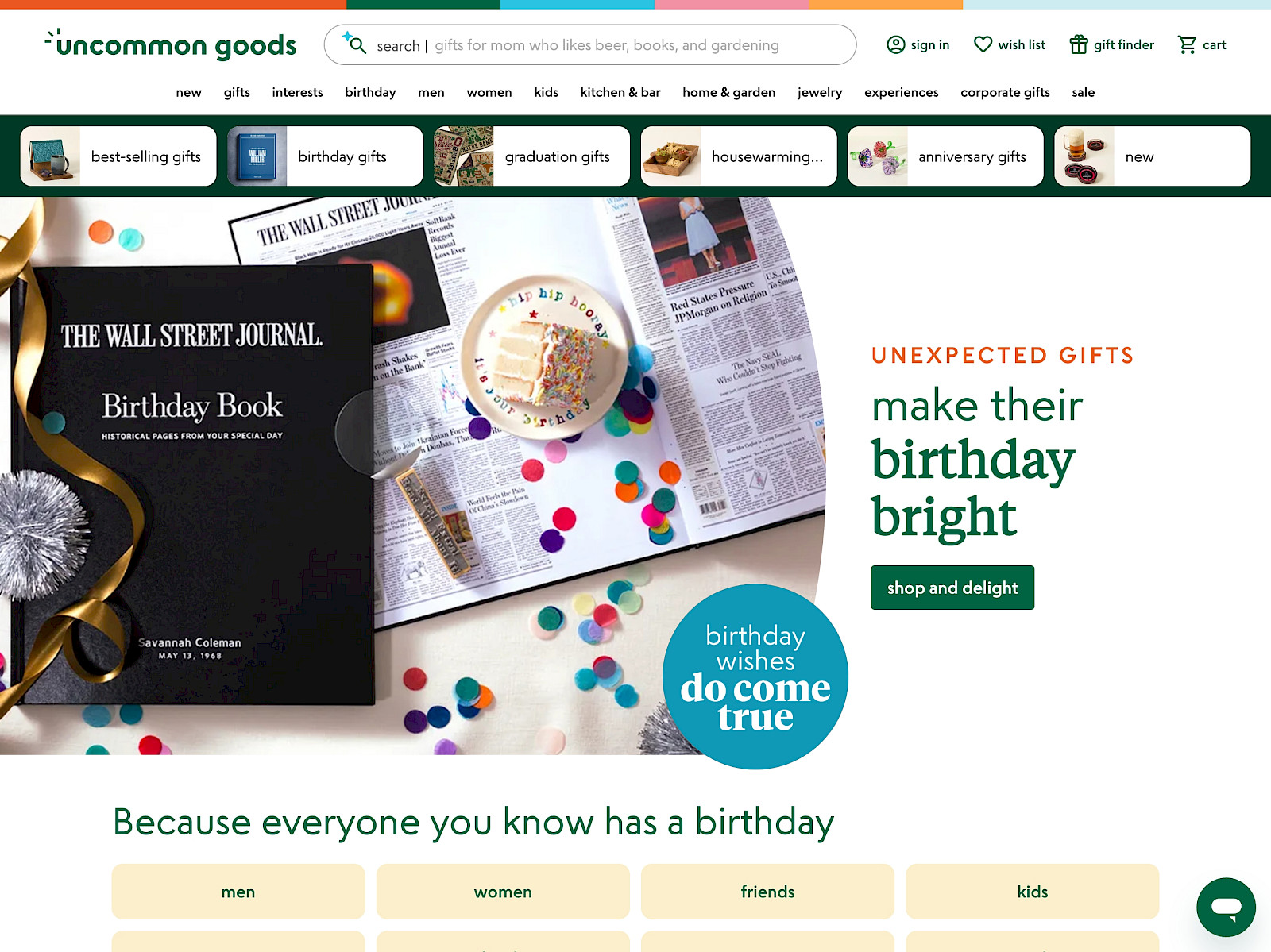 Uncommon Goods Screenshot